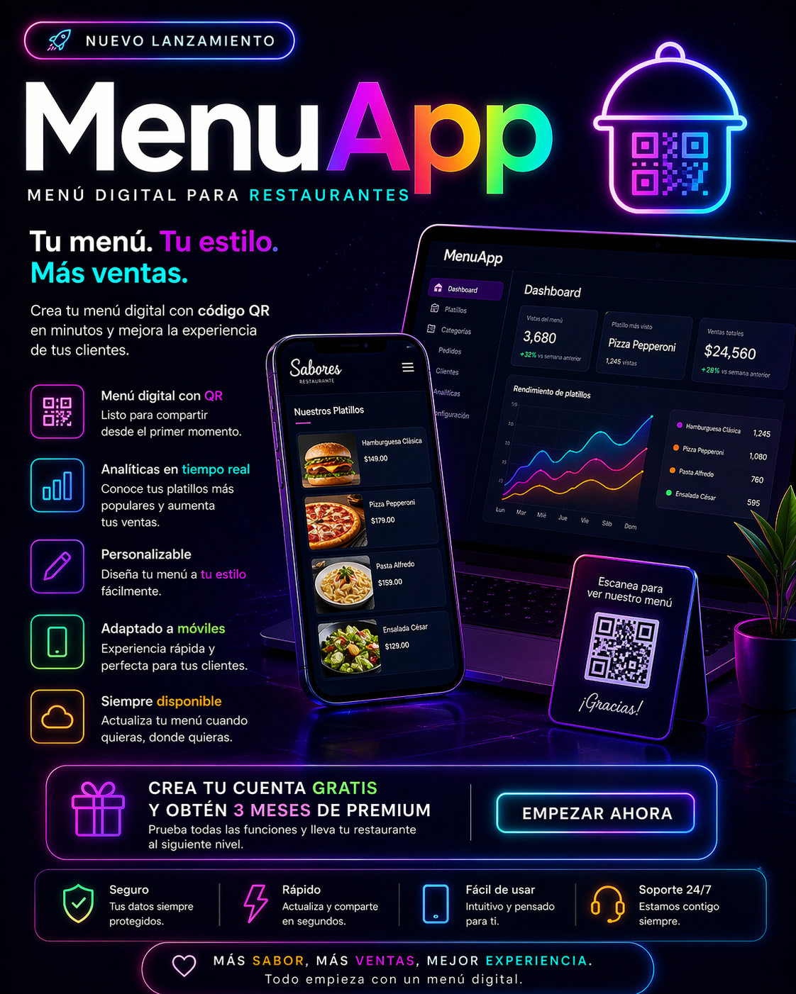 Identidad visual